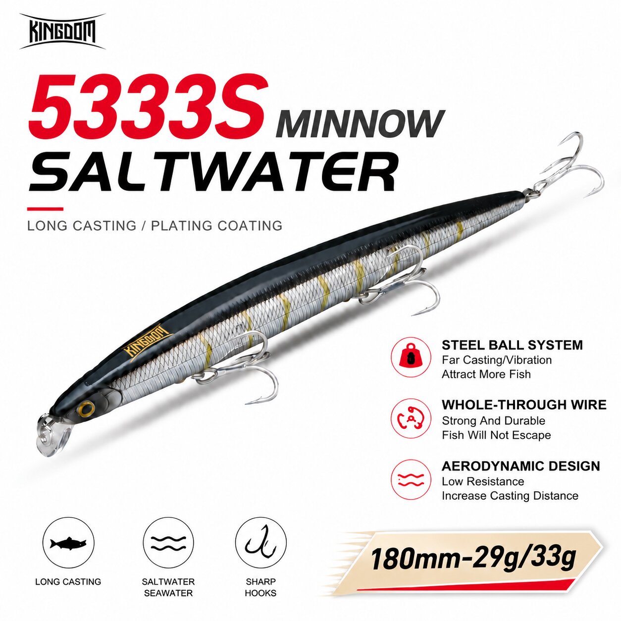 Kingdom Isca Artificial Fishin - Fishing Lure Swimbait 评论和价格